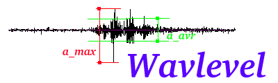 WAVLEVEL